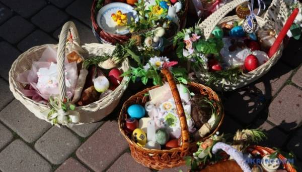 Пасхальний кошик 2026: річний стрибок цін