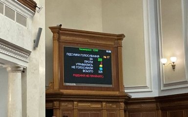 Парламент не підтримав оподаткування ПДВ посилок до 150 євро