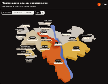Фото 4 — Вартість найму однокімнатних квартир по районах Києва (інфографіка)