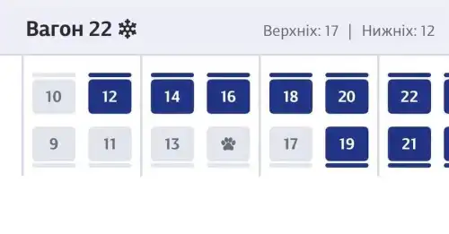 Укрзалізниця запровадила позначки для місць, призначених для подорожей із тваринами.
