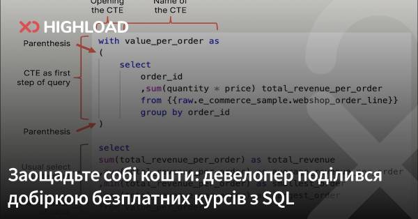 Фінансова економія: розробник представив підбірку безкоштовних тренінгів з SQL