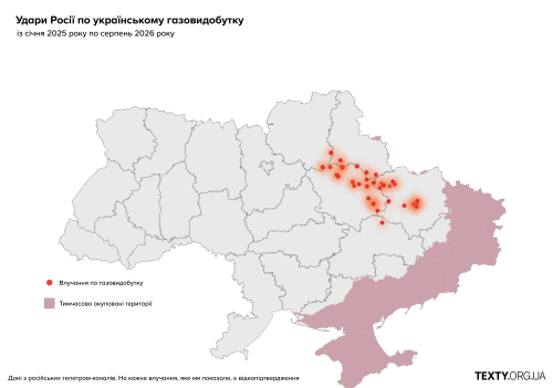 Газ, тепло, електроенергія — чого очікувати наступної зими