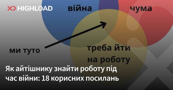 18 цінних ресурсів для IT-спеціалістів, щоб знайти роботу в умовах війни