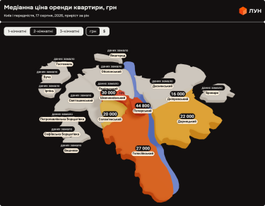 Фото 9 — Вартість найму двокімнатних квартир по районах Києва (інфографіка)