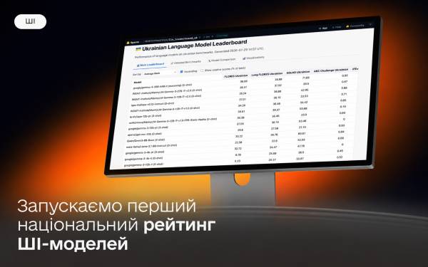 Мінцифри представляє оцінку LLM-моделей за якістю знання української мови