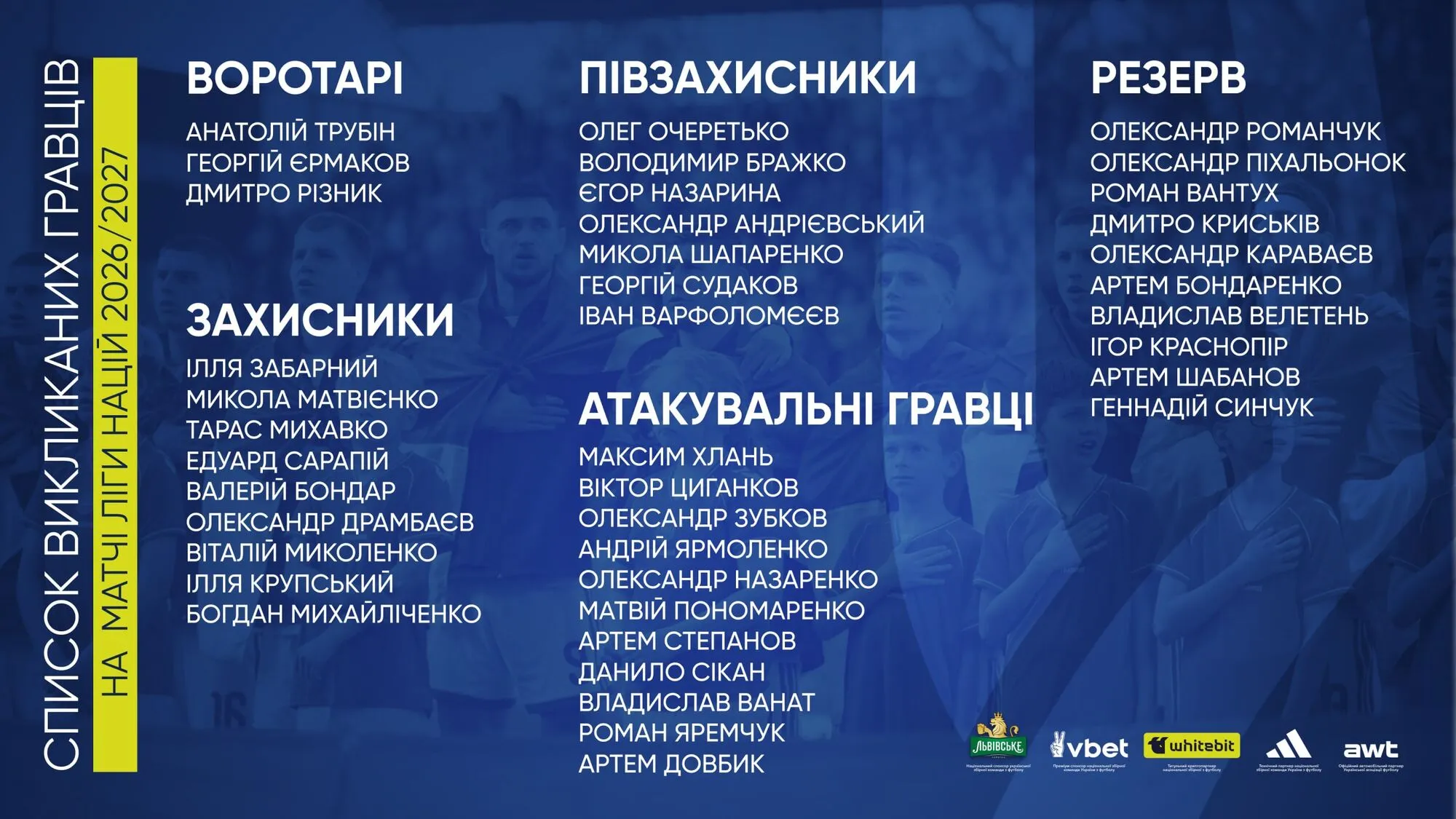 Склад збірної України