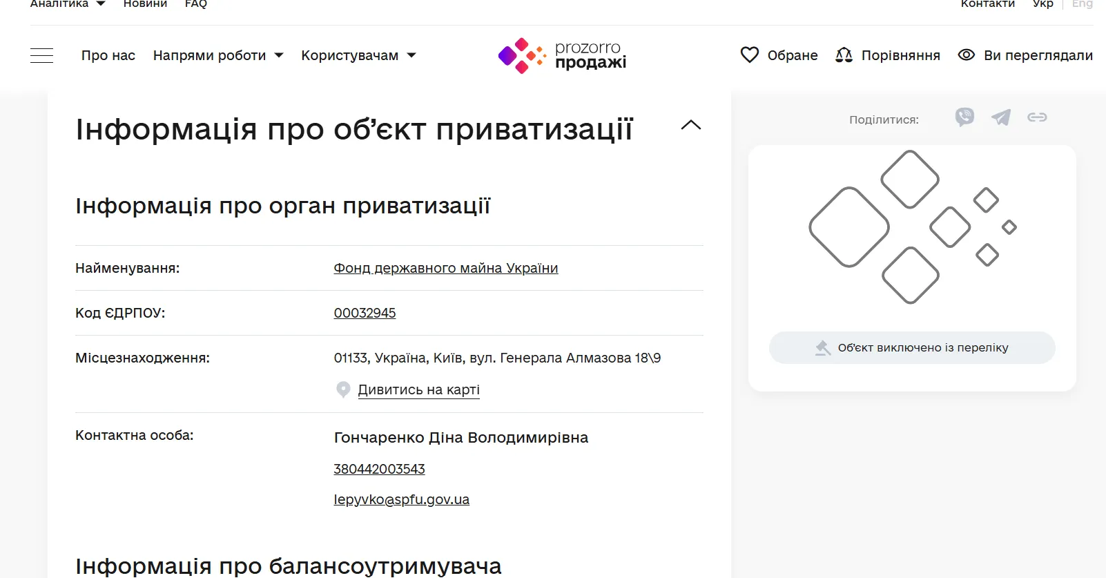 Об'єкт намагались приватизувати