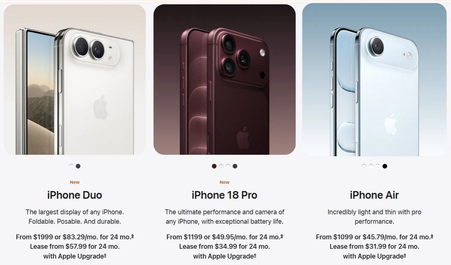 Вартість iPhone у США