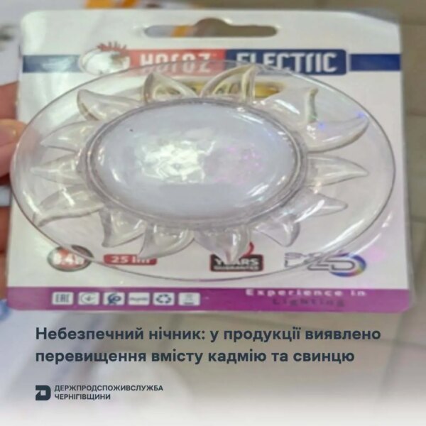 Нічник HOROZ ELECTRIC виявився в 867 разів небезпечнішим за норму через свинець