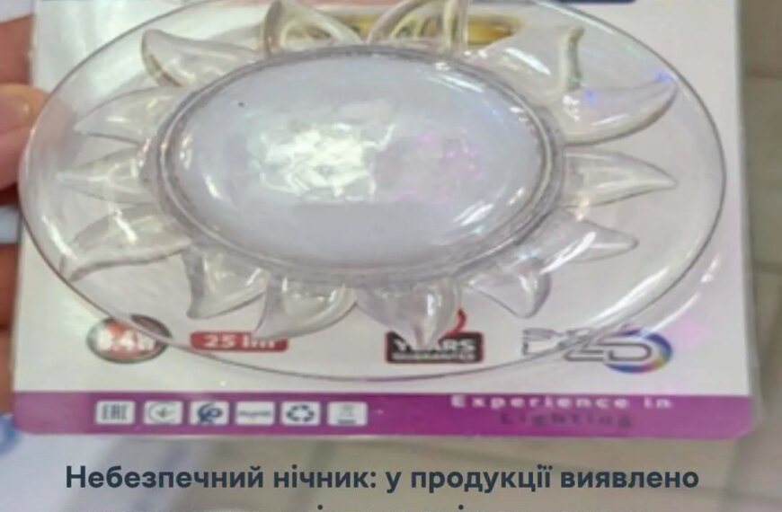 Нічник HOROZ ELECTRIC виявився в 867 разів небезпечнішим за норму через свинець