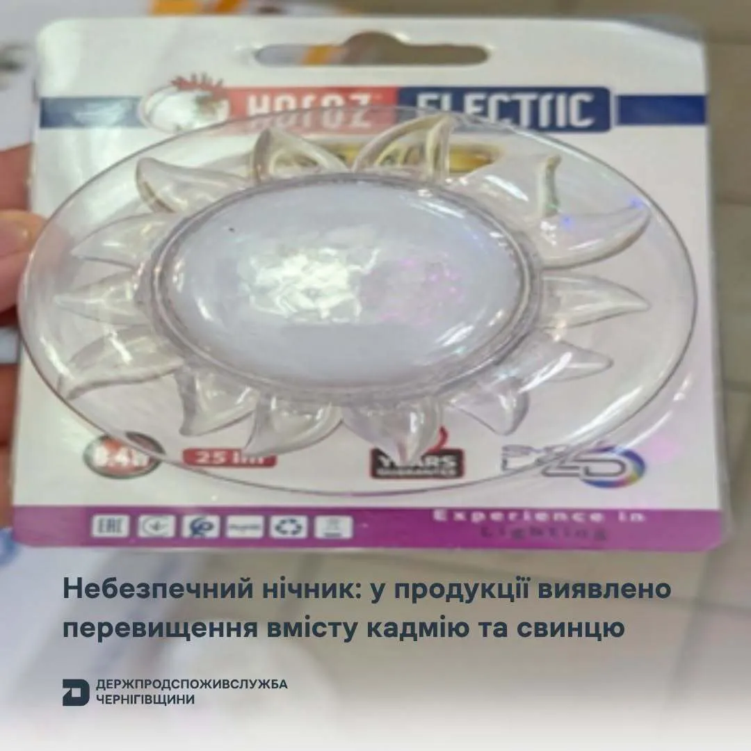 В Україні виявили небезпечний світильник
