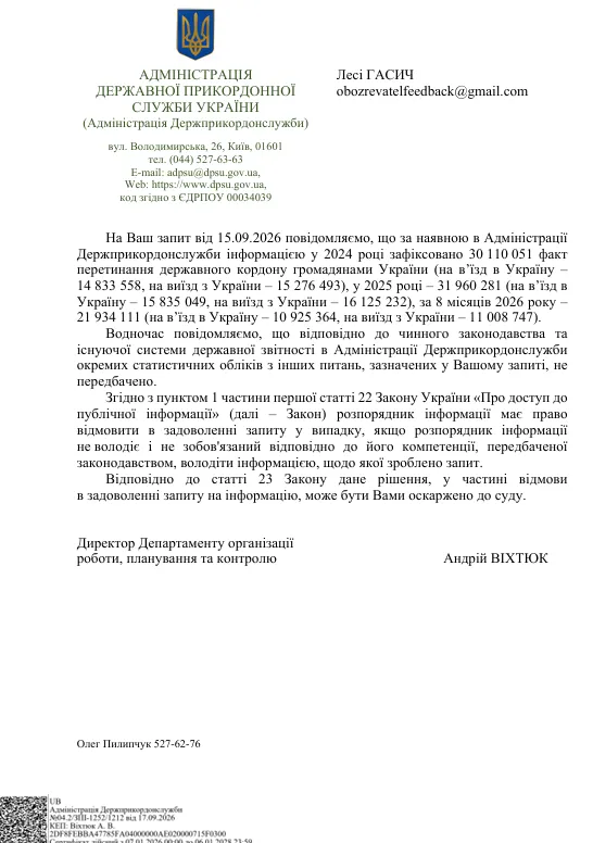 Статистика перетину кордону України