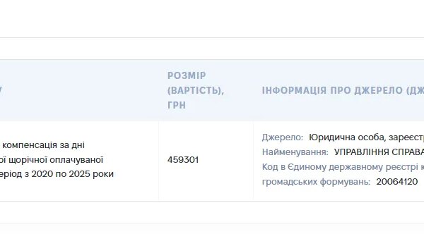 Нардепи примножують статки, поки країна затягує паски