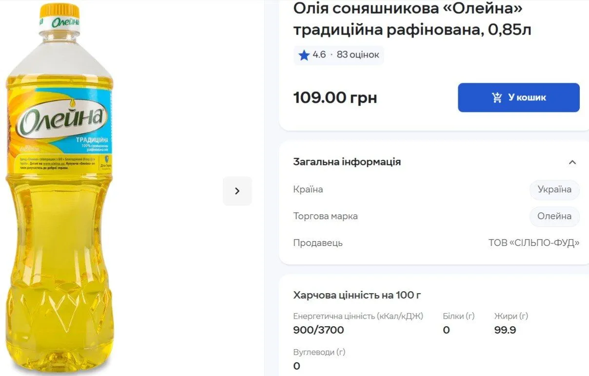 Ціни на соняшникову олію в Україні