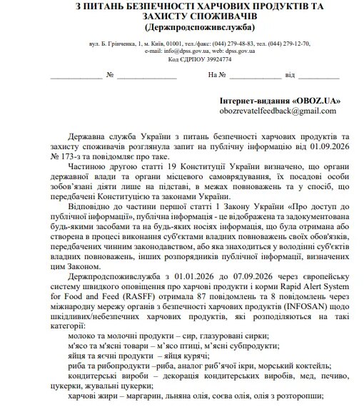 Небезпечні продукти: від дитячого харчування до делікатесів, що ввезли в Україну у&hellip;