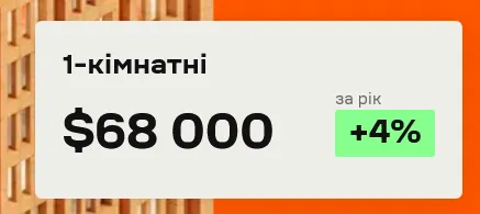 Ціни на однокімнатні квартири в Києві