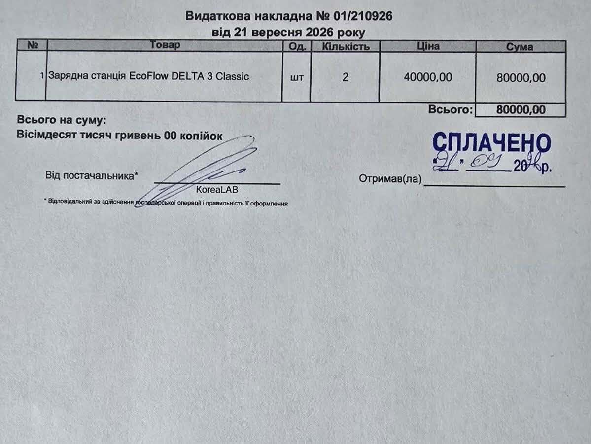 Звіти про допомогу військовим ЗСУ.
