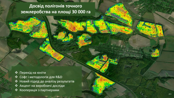 Приклад розбивки полів на юніти 